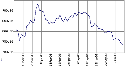 todays mortgage rates - sample legal acknowledgement receipt