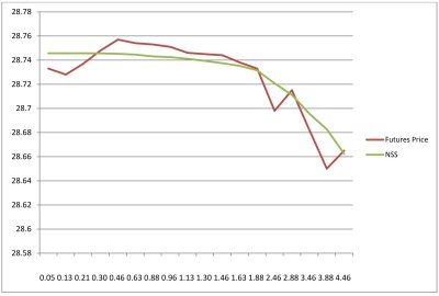 todays mortgage rates - bad credit refinance loan