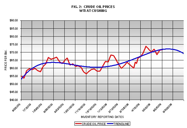 todays mortgage rates - what is the average dollar amount receive from auto accident loan advance