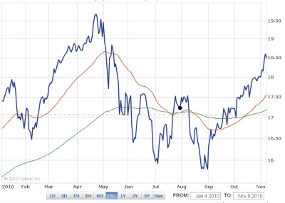 todays mortgage rates - foster care laws