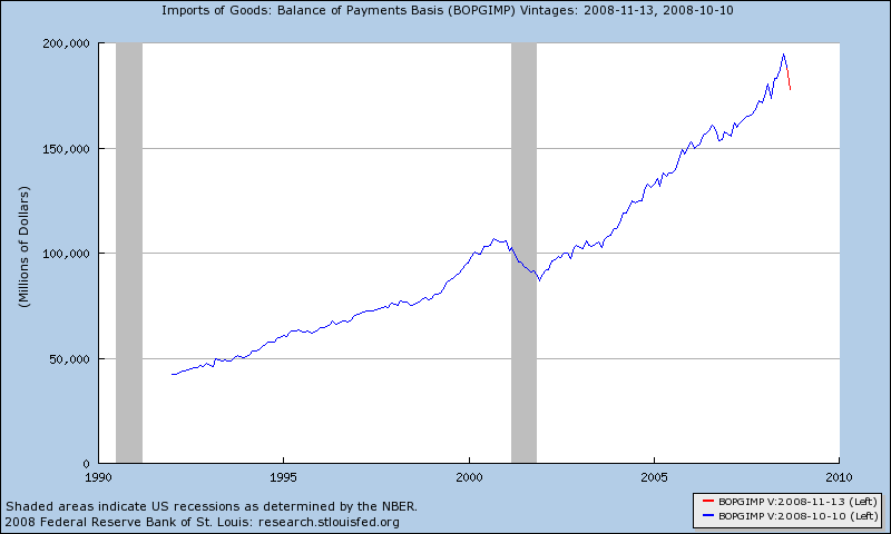todays mortgage rates - refinance fha